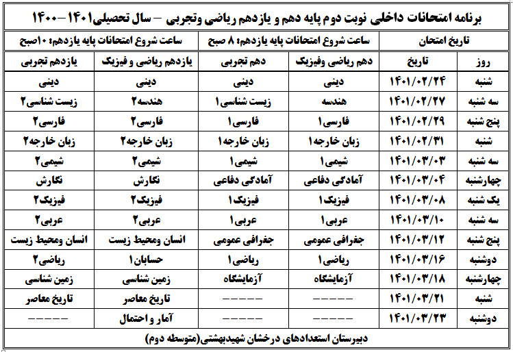 برنامه امتحانات داخلی نوبت دوم پایه دهم و یازدهم ریاضی وتجربی - سال تحصیلی1401-1400